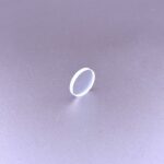 Szkło ochronne 20x3 3w1 CW